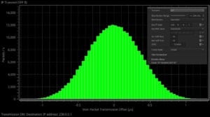 PHABRIX - Qx Transmissão de IP