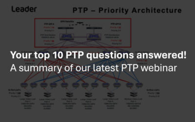 Your top 10 PTP questions answered! 