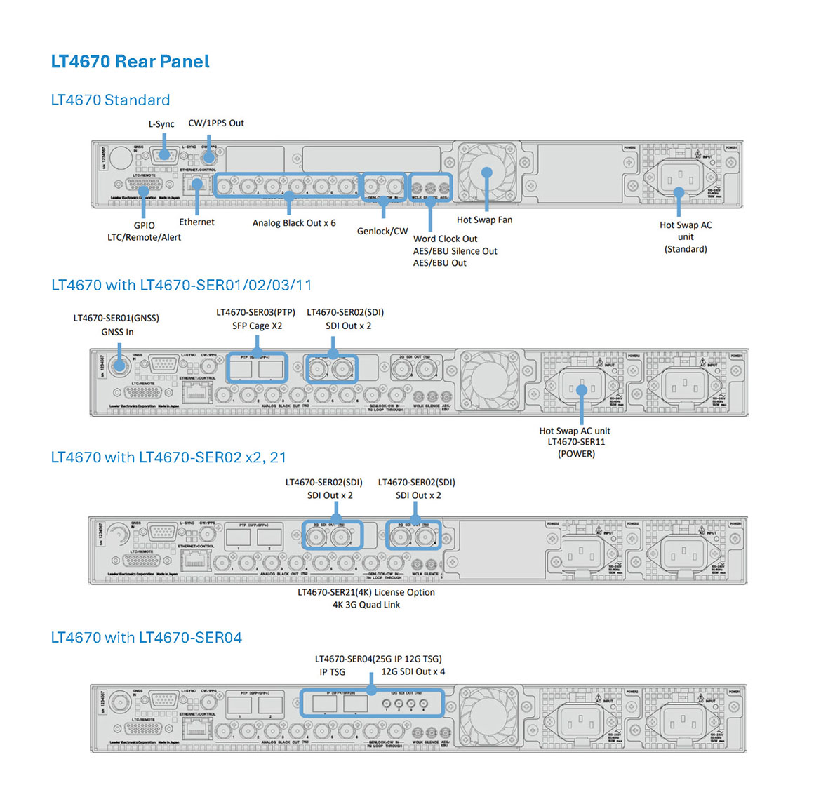 LT4670_NewBackPanel_Web